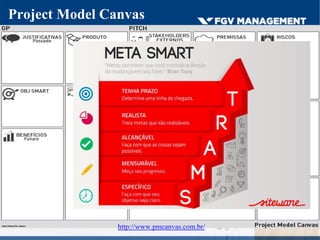 Project Model Canvas
http://www.pmcanvas.com.br/
 