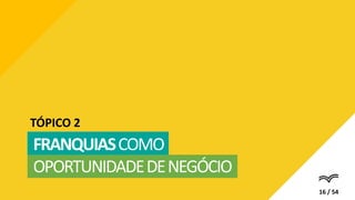FRANQUIASCOMO
OPORTUNIDADEDENEGÓCIO
TÓPICO 2
16 / 54
 