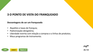 Desvantagens de ser um franqueado
• Royalties e taxas de franquia;
• Padronização obrigatória;
• Liberdade restrita com relação a compras e a linhas de produtos;
• Maus programas de treinamento.
20 / 54
3 O PONTO DE VISTA DO FRANQUEADO
Tópico 2
Unid 3
144
 