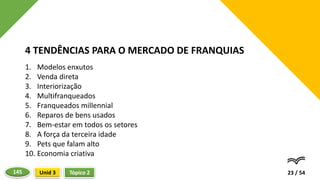 1. Modelos enxutos
2. Venda direta
3. Interiorização
4. Multifranqueados
5. Franqueados millennial
6. Reparos de bens usados
7. Bem-estar em todos os setores
8. A força da terceira idade
9. Pets que falam alto
10. Economia criativa
23 / 54
4 TENDÊNCIAS PARA O MERCADO DE FRANQUIAS
Tópico 2
Unid 3
145
 