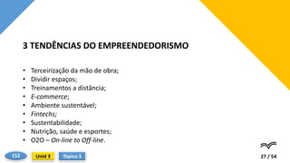 • Terceirização da mão de obra;
• Dividir espaços;
• Treinamentos a distância;
• E-commerce;
• Ambiente sustentável;
• Fintechs;
• Sustentabilidade;
• Nutrição, saúde e esportes;
• O2O – On-line to Off-line.
27 / 54
3 TENDÊNCIAS DO EMPREENDEDORISMO
Tópico 3
Unid 3
152
 