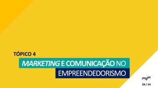 MARKETINGECOMUNICAÇÃONO
EMPREENDEDORISMO
TÓPICO 4
28 / 54
 