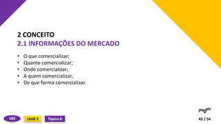 • O que comercializar;
• Quanto comercializar;
• Onde comercializar;
• A quem comercializar;
• De que forma comercializar.
42 / 54
2 CONCEITO
2.1 INFORMAÇÕES DO MERCADO
Tópico 6
Unid 3
183
 