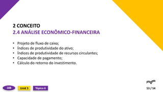 • Projeto de fluxo de caixa;
• Índices de produtividade do ativo;
• Índices de produtividade de recursos circulantes;
• Capacidade de pagamento;
• Cálculo do retorno do investimento.
53 / 54
2 CONCEITO
2.4 ANÁLISE ECONÔMICO-FINANCEIRA
Tópico 6
Unid 3
188
 
