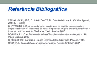 Referência Bibliográfica 
CARVALHO, H.; REIS, D.; CAVALCANTE, M.. Gestão da inovação. Curitiba: Aymará, 
2011. (UTFinova) 
CHIAVENATO, I.; Empreendedorismo : dando asas ao espírito empreendedor : 
empreendedorismo e viabilidade de novas empresas : um guia eficiente para iniciar e 
tocar seu próprio negócio. São Paulo. 2.ed., Saraiva, 2007. 
DORNELAS, J. C. A. Empreendedorismo Transformando Ideias em Negócios, São 
Paulo. Campus, 2005 
DRUCKER, P. F. Inovação e Espírito Empreendedor. São Paulo. Pioneira, 1986. 
ROSA, C. A. Como elaborar um plano de negócio. Brasília. SEBRAE, 2007. 
 