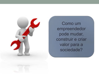 Como um 
empreendedor 
pode mudar, 
construir e criar 
valor para a 
sociedade? 
 