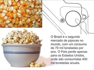 O Brasil é o segundo 
mercado de pipocas no 
mundo, com um consumo 
de 70 mil toneladas por 
ano. O País perde apenas 
para os Estados Unidos, 
onde são consumidas 400 
mil toneladas anuais. 
 