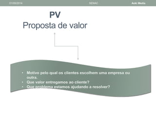 01/05/2014 SENAC Aoki Media 
PV 
Proposta de valor 
 