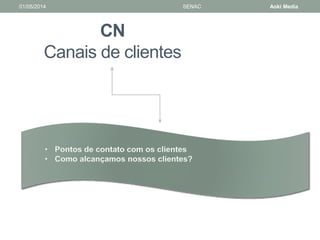 01/05/2014 SENAC Aoki Media 
CN 
Canais de clientes 
 