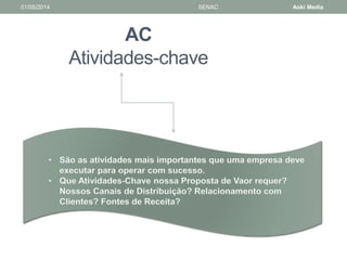 01/05/2014 SENAC Aoki Media 
AC 
Atividades-chave 
 