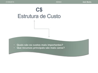 01/05/2014 SENAC Aoki Media 
C$ 
Estrutura de Custo 
 