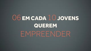06 EM CADA 10 JOVENS
      QUEREM
  EMPREENDER
 