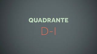 QUADRANTE
  D-I
 