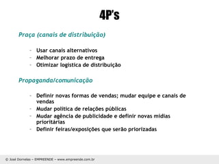 4P’s
Praça (canais de distribuição)
– Usar canais alternativos
– Melhorar prazo de entrega
– Otimizar logística de distribuição

Propaganda/comunicação
– Definir novas formas de vendas; mudar equipe e canais de
vendas
– Mudar política de relações públicas
– Mudar agência de publicidade e definir novas mídias
prioritárias
– Definir feiras/exposições que serão priorizadas

© José Dornelas – EMPREENDE – www.empreende.com.br

 