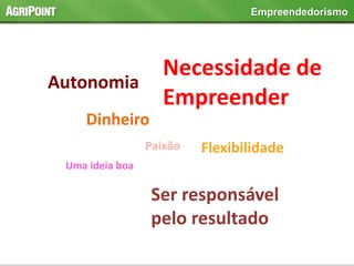 Empreendedorismo
Autonomia
Dinheiro
Necessidade de
Empreender
FlexibilidadePaixão
Uma ideia boa
Ser responsável
pelo resultado
 