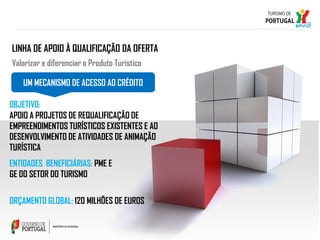 LINHA DE APOIO À QUALIFICAÇÃO DA OFERTA
Valorizar e diferenciar o Produto Turístico
UM MECANISMO DE ACESSO AO CRÉDITO
OBJETIVO:
APOIO A PROJETOS DE REQUALIFICAÇÃO DE
EMPREENDIMENTOS TURÍSTICOS EXISTENTES E AO
DESENVOLVIMENTO DE ATIVIDADES DE ANIMAÇÃO
TURÍSTICA
ENTIDADES BENEFICIÁRIAS: PME E
GE DO SETOR DO TURISMO
ORÇAMENTO GLOBAL: 120 MILHÕES DE EUROS

 