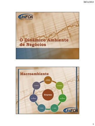 08/11/2013
Variáveis
econômicas
V. Culturais
V. ecológicas
Empresa
V.
Tecnológicas
V.
demográficas
V. Sociais
V. Legais
1