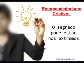 1
Empreendedorismo
Criativo:
O segredo
pode estar
nos extremos
Prof. Diego Andreasi
 