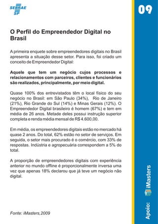 Empreendedorismo digital