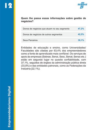 Empreendedorismo digital