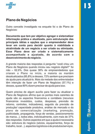 Empreendedorismo digital