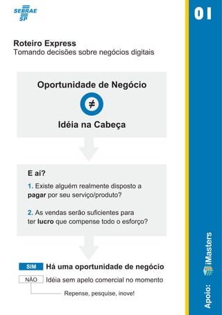 Empreendedorismo digital