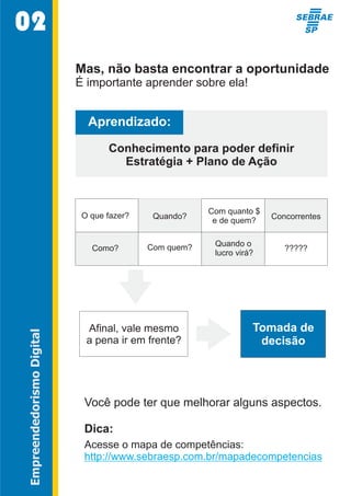 Empreendedorismo digital