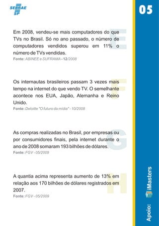 Empreendedorismo digital