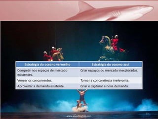 13
www.zewellington.com
 