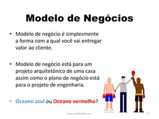 Modelo de Negócios
• Modelo de negócio é simplesmente
a forma com a qual você vai entregar
valor ao cliente.
• Modelo de negócio está para um
projeto arquitetônico de uma casa
assim como o plano de negócio está
para o projeto de engenharia.
• Oceano azul ou Oceano vermelho?
17www.zewellington.com
 