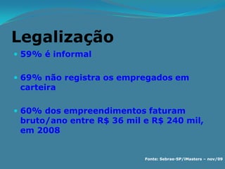 Legalização
 59% é informal


 69% não registra os empregados em
 carteira

 60% dos empreendimentos faturam
 bruto/ano entre R$ 36 mil e R$ 240 mil,
 em 2008


                           Fonte: Sebrae-SP/iMasters – nov/09
 