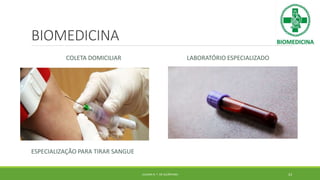 BIOMEDICINA
COLETA DOMICILIAR
ESPECIALIZAÇÃO PARA TIRAR SANGUE
LABORATÓRIO ESPECIALIZADO
JULIANA N. T. DE ALCÂNTARA 23
 