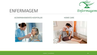 ENFERMAGEM
ACOMPANHAMENTO HOSPITALAR HOME CARE
JULIANA N. T. DE ALCÂNTARA 26
 