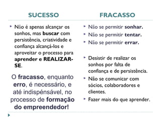 SUCESSO FRACASSO
 Não é apenas alcançar os
sonhos, mas buscar com
persistência, criatividade e
confiança alcançá-los e
aproveitar o processo para
aprender e REALIZAR-
SE.
 Não se permitir sonhar.
 Não se permitir tentar.
 Não se permitir errar.
 Desistir de realizar os
sonhos por falta de
confiança e de persistência.
 Não se comunicar com
sócios, colaboradores e
clientes.
 Fazer mais do que aprender.
O fracasso, enquanto
erro, é necessário, e
até indispénsável, no
processo de formação
do empreendedor!
 