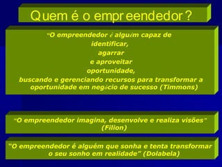 Quem é o empr eendedor ?
“O empreendedor é alguém capaz de
identificar,
agarrar
e aproveitar
oportunidade,
buscando e gerenciando recursos para transformar a
oportunidade em negócio de sucesso (Timmons)

“O empreendedor imagina, desenvolve e realiza visões”
(Filion)
“O empreendedor é alguém que sonha e tenta transformar
o seu sonho em realidade” (Dolabela)

 