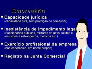 Empresário



Capacidade jurídica

(capacidade civil, sem proibição de comerciar)


Inexistência de impedimento legal
(Funcionários públicos, militares da ativa, falidos e
restrições a estrangeiros, médicos etc.)



Exercício profissional da empresa
(não esporádico, em nome próprio)



Registro na Junta Comercial

 