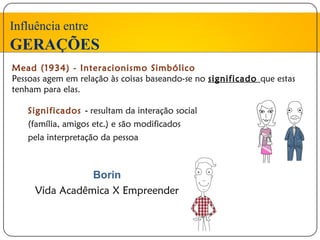 Influência entre
GERAÇÕES
Mead (1934) - Interacionismo Simbólico
Pessoas agem em relação às coisas baseando-se no significado que estas
tenham para elas.

   Significados - resultam da interação social
   (família, amigos etc.) e são modificados
   pela interpretação da pessoa



                Borin
     Vida Acadêmica X Empreender
 
