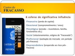 Aprendendo com o
 Custos do
FRACASSO
 FRACASSO
                   6 esferas de significativa influência
                   Financeira (perda de capital)
                   Emocional (comprometimento / stress)
                   Psicológica (pressão – investidores, família,
                   funcionários etc.)
                   Social (relacionamentos, estigma de “fracassado”)
                   Profissional (aceitação do mercado em período
                   pós-fracasso)
                   Empreendedora (propensão ao risco pós-
                   fracasso)
 