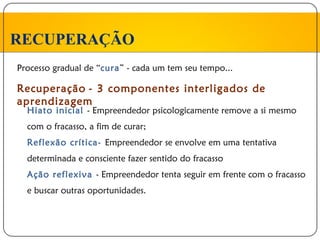 RECUPERAÇÃO
Processo gradual de “cura” - cada um tem seu tempo...

Recuperação - 3 componentes interligados de
aprendizagem
  Hiato inicial - Empreendedor psicologicamente remove a si mesmo
  com o fracasso, a fim de curar;
  Reflexão crítica- Empreendedor se envolve em uma tentativa
  determinada e consciente fazer sentido do fracasso
  Ação reflexiva - Empreendedor tenta seguir em frente com o fracasso
  e buscar outras oportunidades.
 