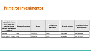 Primeiros Investimentos
 
