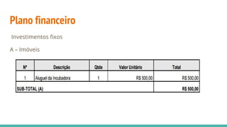 Plano financeiro
Investimentos fixos
A – Imóveis
 