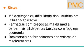 PMC● Riscos
● Má aceitação ou dificuldade dos usuários em
utilizar o aplicativo.
● Farmácias com preços acima da média
perdem visibilidade nas buscas com foco em
economia.
● Resistência no fornecimento dos valores de
medicamentos.
 