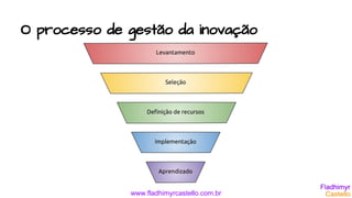 www.fladhimyrcastello.com.br
O processo de gestão da inovação
 