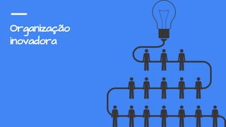 Organização
inovadora
 