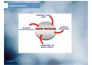 Equipes	
  Vencedoras	
  
 