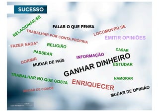 RELIGIÃO
PASSEAR
EMITIR OPINIÕES
GANHAR DINHEIRO
ENRIQUECER
INFORMAÇÃO
MUDAR DE PAÍS
CASAR
NAMORAR
TRABALHAR NO QUE GOSTA
FALAR O QUE PENSA
TRABALHAR POR CONTA PRÓPRIA
LOCOMOVER-SE
ESTUDARDORMIR
“FAZER NADA”
MUDAR DE CIDADE
 