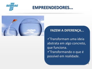 12
FAZEM A DIFERENÇA...
Transformam uma ideia
abstrata em algo concreto,
que funciona.
Transformando o que é
possível em realidade.
EMPREENDEDORES...
 