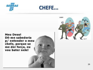 29
CHEFE...
 