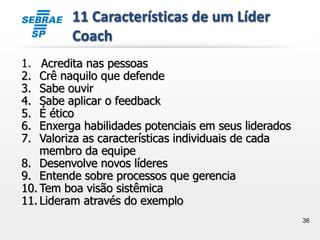 36
11 Características de um Líder
Coach
1. Acredita nas pessoas
2. Crê naquilo que defende
3. Sabe ouvir
4. Sabe aplicar o feedback
5. É ético
6. Enxerga habilidades potenciais em seus liderados
7. Valoriza as características individuais de cada
membro da equipe
8. Desenvolve novos líderes
9. Entende sobre processos que gerencia
10. Tem boa visão sistêmica
11. Lideram através do exemplo
 