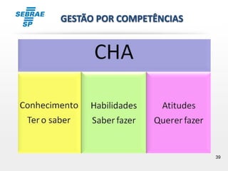 39
GESTÃO POR COMPETÊNCIAS
 
